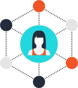 Sameday Service Services